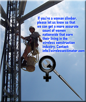 Women Climbers